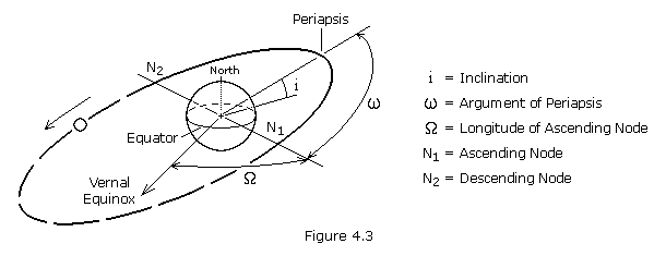 fig4-03.gif