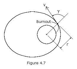 fig4-07.gif