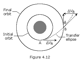 fig4-12.gif