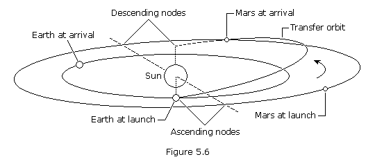 fig5-06.gif